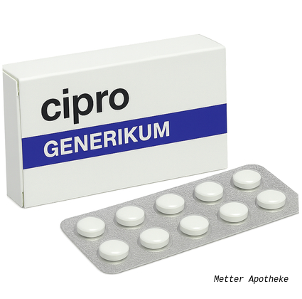 cipro