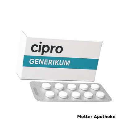 cipro